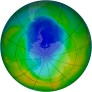 Antarctic Ozone 2014-11-15